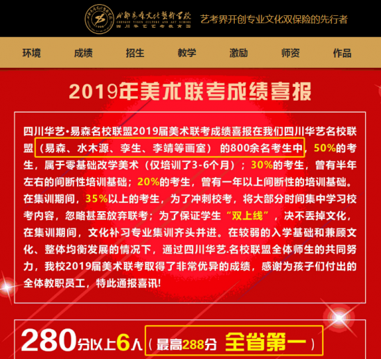 2019成都畫室排名現狀,從2019四川美術聯考分析
