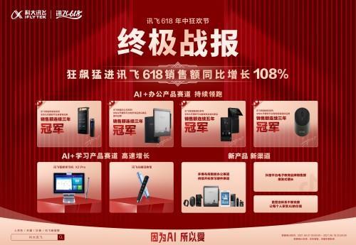 科大訊飛“語音識別方法及系統”發明專利榮獲中國專利金獎