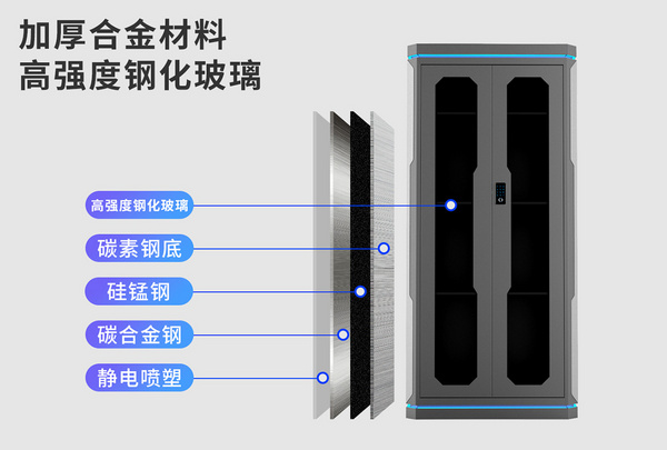 巧奪天工科技新品丨智控儲物柜，玩轉科幻風格，重新定義存儲