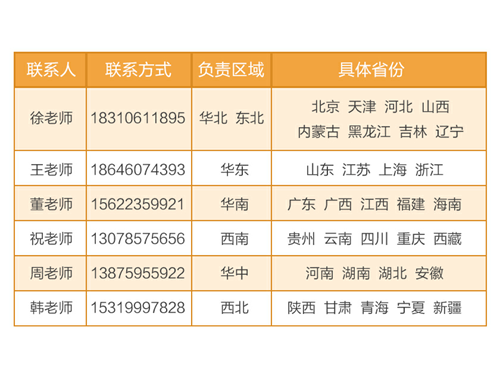 希沃易課堂全面助力在線教學，全國免費開通賬號并提供實操培訓