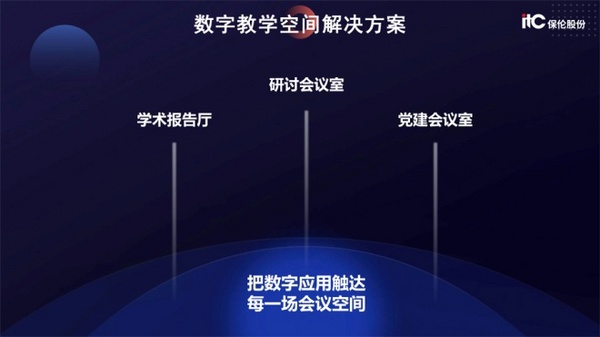 教研融合新生态！itc保伦股份高职教整体解决方案线上推介会圆满举行！