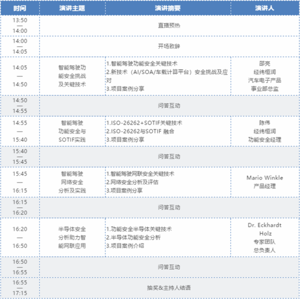 7月28日云講座邀請函|2020智能駕駛功能安全技術