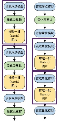 “芯”起征程 海云捷迅杯企業大獎獲獎團隊愛卡絲俱樂部