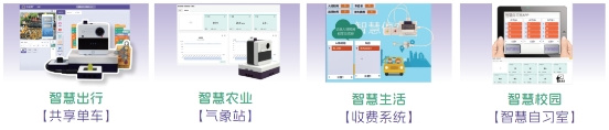 加速物联网科技落地，创造栗携小栗方AIoT亮相白名单赛事！