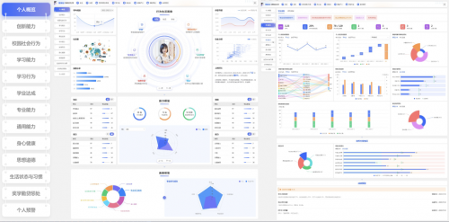 強智科技受邀出席“高質量教學督導體系建設”研討會并作主題報告