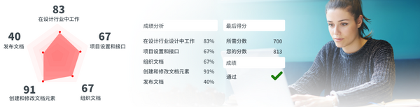 【科普】設計師為什么一定要考Adobe認證證書？