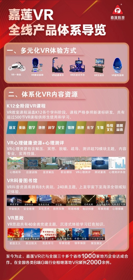 专业VR教育厂商嘉莲VR亮相中国教育装备展，获得客户一致好评