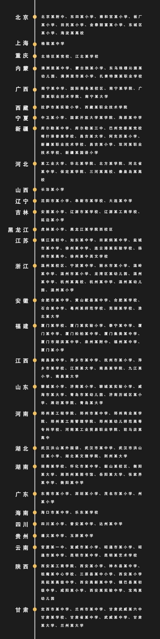 嘉蓮VR教育：超越想象！觸手可及的沉浸式VR教育！