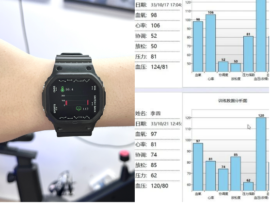 嘉蓮VR心理健康——讓心理治愈多一個維度、構建心理干預新生態
