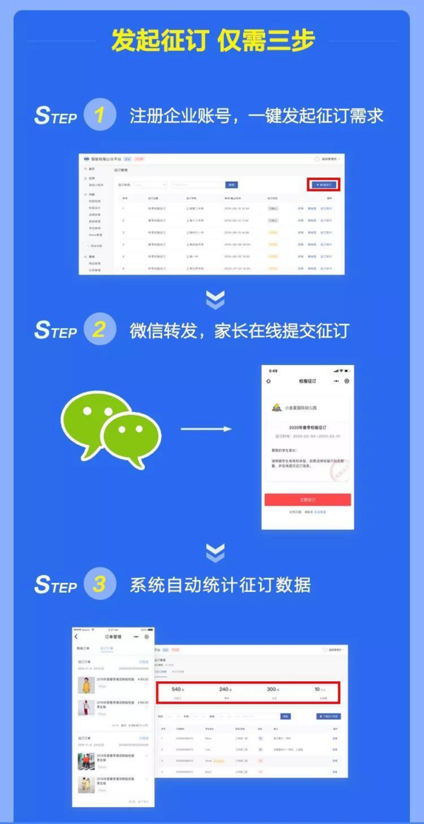 各地陸續開學，智能征訂解決學校校服購買難題