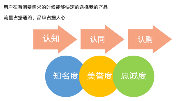 校服企業都在圍觀的欽家智能校服安全平臺2021直播培訓，干貨滿滿