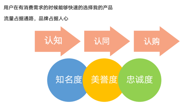 校服企业都在围观的钦家智能校服安全平台2021直播培训，干货满满