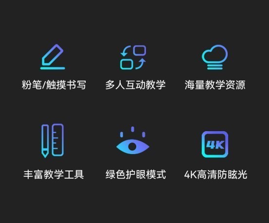 新品上市！皓麗智慧黑板到底藏了多少實力？