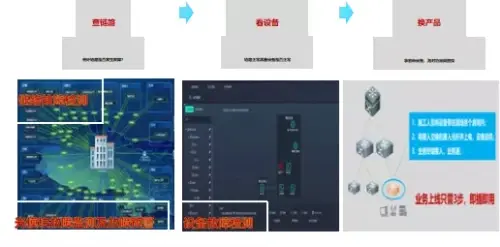 高校全光網建設，中國藥科大學選擇以太全光網筑智慧校園底座