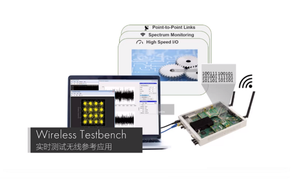 【軟件升級】MATLAB 2022a 和 Simulink 2022a 現已發布！