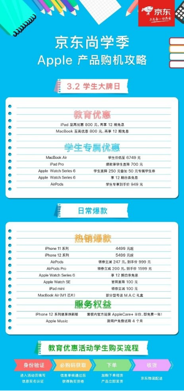 聯手Apple產品送福利，學生專享的教育優惠逛京東更方便
