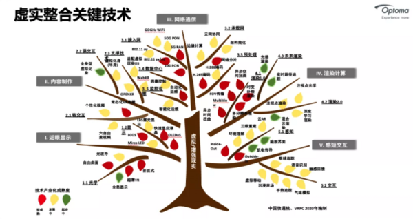 數智融合 綻放新機 奧圖碼智慧教育平臺生態戰略合作伙伴交流會