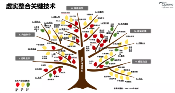 数智融合 绽放新机 奥图码智慧教育平台生态战略合作伙伴交流会