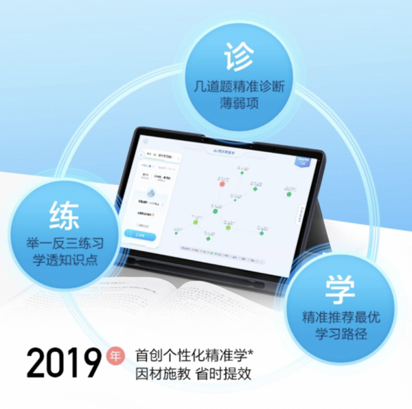 新學期新裝備：AI教育引領者科大訊飛AI學習機重磅升級