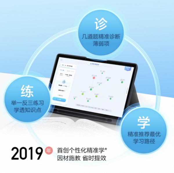 新学期新装备：AI教育引领者科大讯飞AI学习机重磅升级