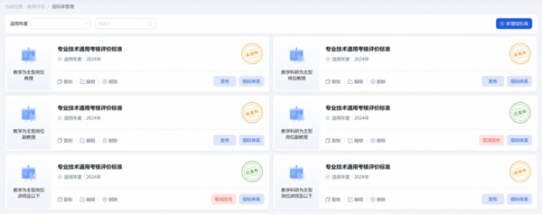 強智科技教學質量保障平臺全新升級，四大特色助力教師績效考核