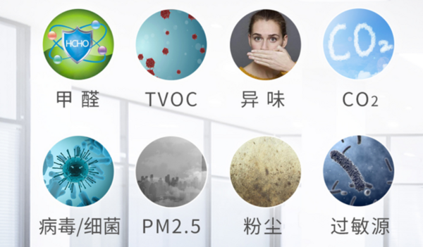 家庭新風消毒凈化系統助您享新鮮好空氣