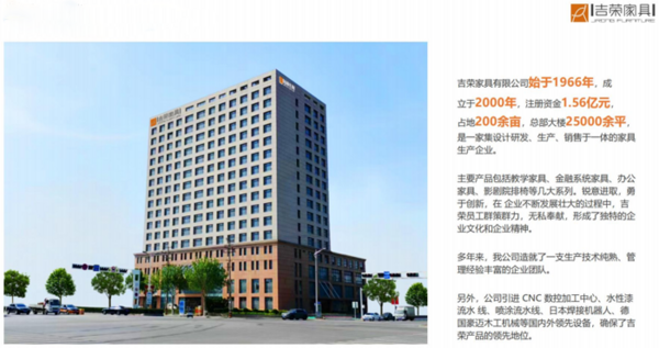 吉榮家具——篤力前行 恒以致遠