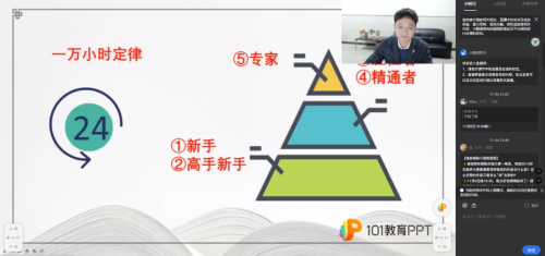 專注教師信息化教學能力提升，“七點半學院”攜手名師促成長