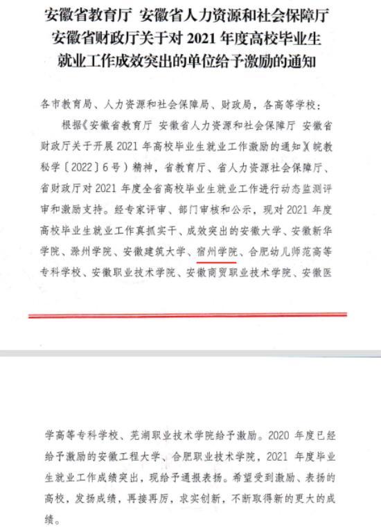 宿州學院獲全省2021年度高校畢業生就業工作成效突出單位激勵表彰