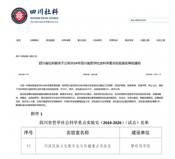 攀枝花學院獲批2024年四川省哲學社會科學重點實驗室