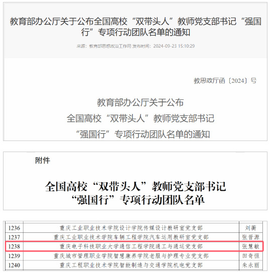 重庆电子科技职业大学入选全国高校“双带头人”教师党支部书记“强国行”专项行动