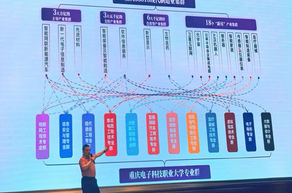 重庆电子科技职业大学校长聂强受邀参加京津冀地区“基于DeepSeek 国产大模型 数字化教学新生态下‘五金’建设研讨会”并作主题报告