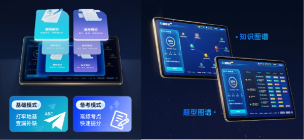 顛覆式創新！讀書郎旗艦學習機全新上市，強在哪？