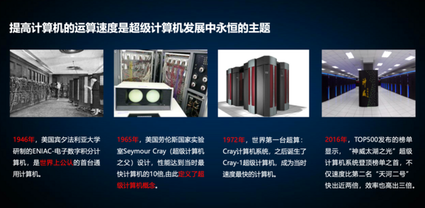 CPC聯手“問海一號”助力國產超算“芯”生態