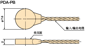 超小型压力传感器在波浪作用下海床孔隙水压力实验中的应用