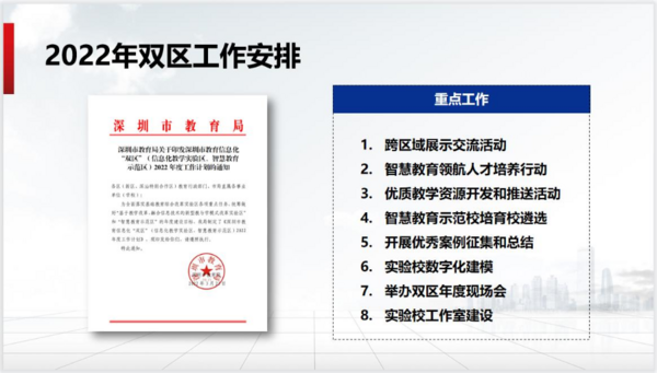 深圳市教育信息化“雙區”跨區域交流展示活動順利舉行