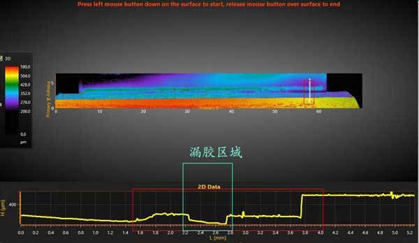 三維形貌測量儀對柔性屏精密點膠檢測解決方案