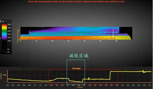 三维形貌测量仪对柔性屏精密点胶检测解决方案