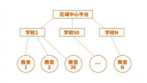 热烈庆祝小知大数第78届中国教育装备展圆满成功