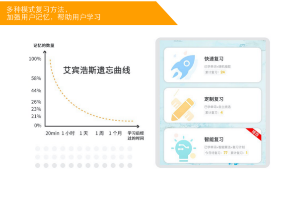 根植智能算法技術，發力AI互動教學，沃得秀又獲國家級高新技術企業認證