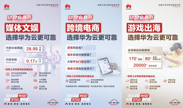 助力中小企業快速搶占2022，華為云12.12會員節福利拿到手軟