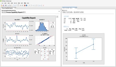 常用統計分析軟件：SPSS、Stata、Minitab