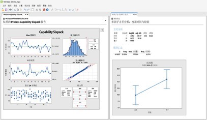 常用统计分析软件：SPSS、Stata、Minitab