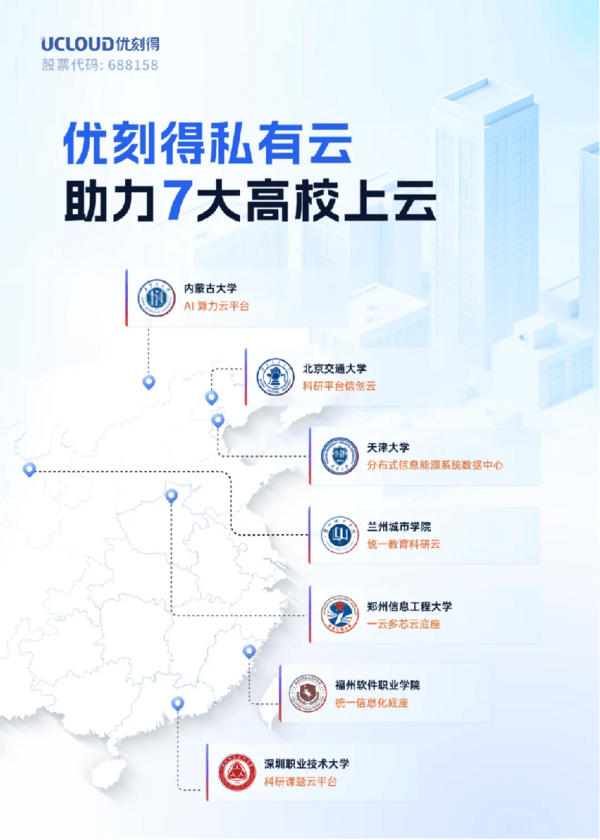 这些高校都选择了优刻得