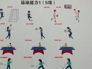 《北京市义务教育体育与健康考核评价方案》发布：考试范围包括素质、运动能力四大类别的22项内容