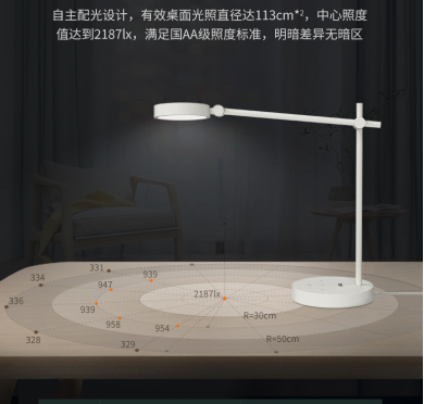 三思智毅護眼臺燈，柔和呵護，保護你的雙眼！