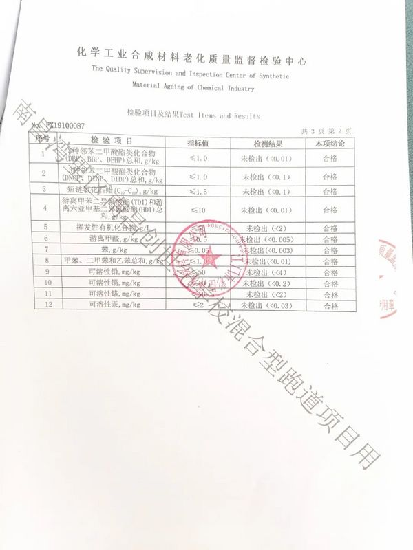 為了孩子，天行創世紀多砸200萬，與“醛”世界為敵