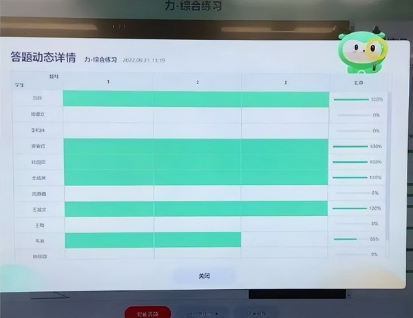 紙筆智慧課堂「隨堂檢測」方式，老師用完都夸效率高！