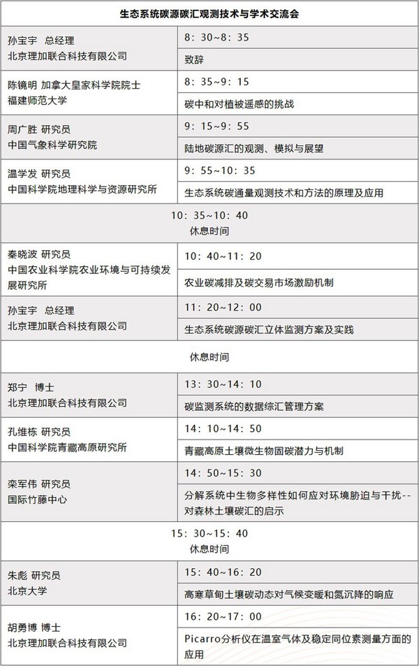 生態系統碳源碳匯觀測技術交流會（第二輪通知）