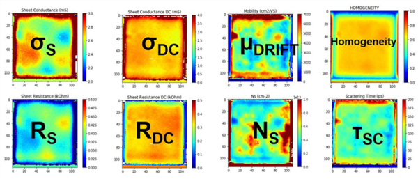 Nature Nanotechnology ：大面積可控單晶石墨烯多層堆垛制備技術新突破